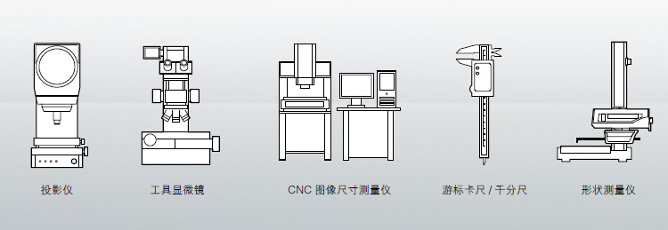 FLM立式系列閃測儀